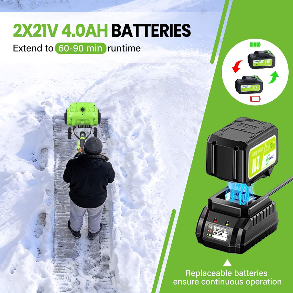 16 inches Electric Snow Shovel Plus with 2 Batteries