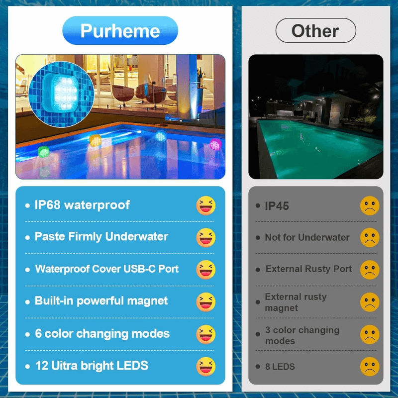 Submersible LED Pool Lights with Remote Control(4 Pack)