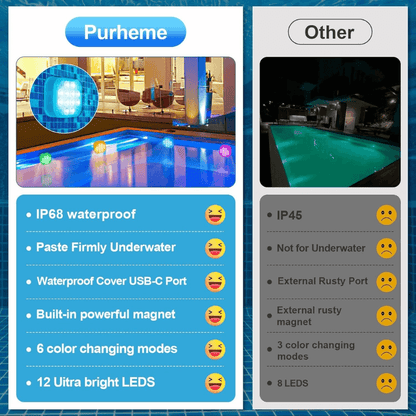 Submersible LED Pool Lights with Remote Control(4 Pack)